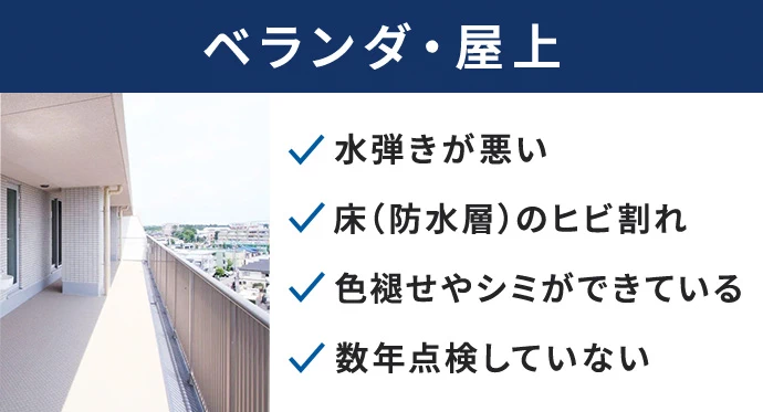 ベランダ・屋上の症状：水弾きが悪い、床（防水層）のヒビ割れ、色褪せやシミができている、数年点検していない