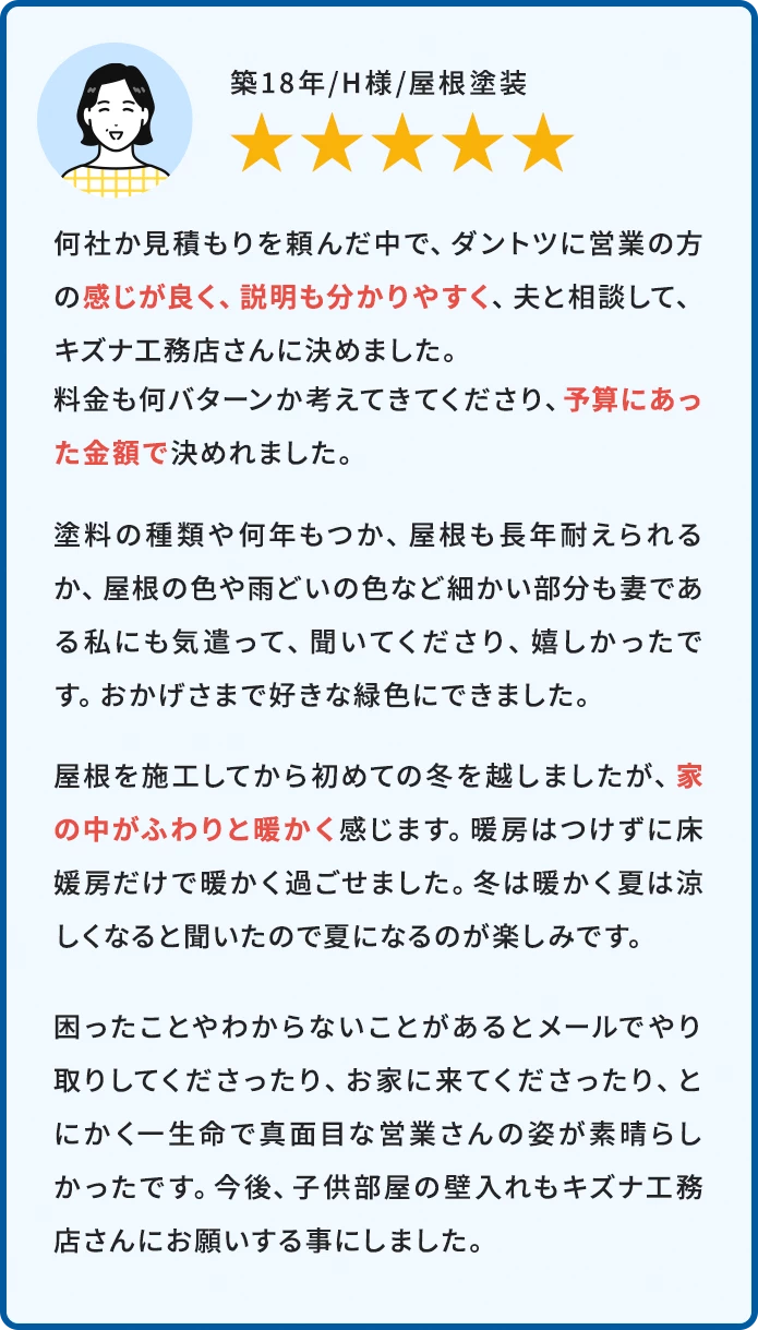築18年/H様/屋根塗装 ★5